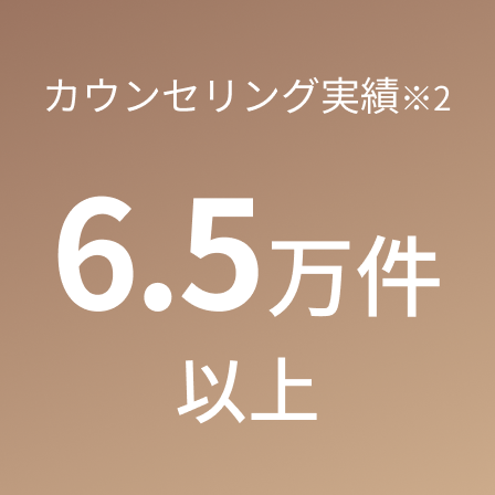 カウンセリング実績※2 6.5万件以上