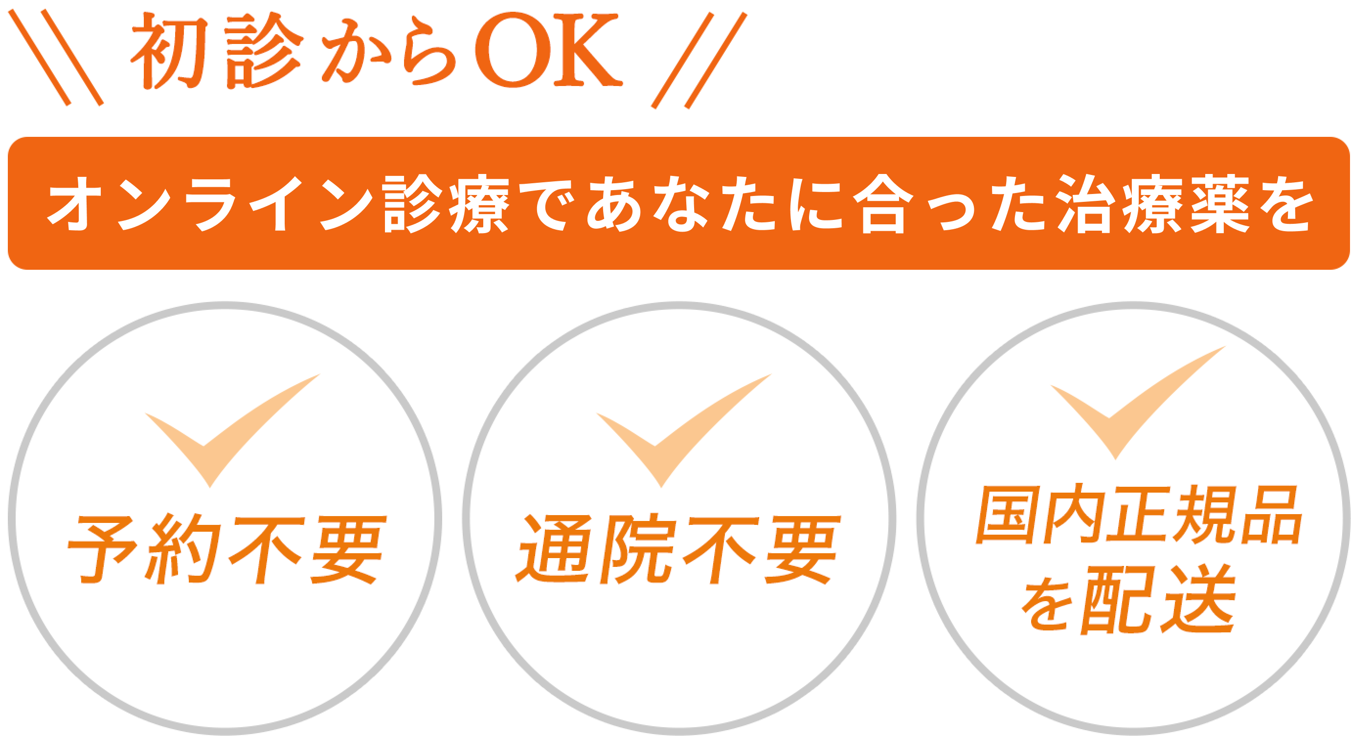 初診からOKスマホ診療なら24時間診察対応